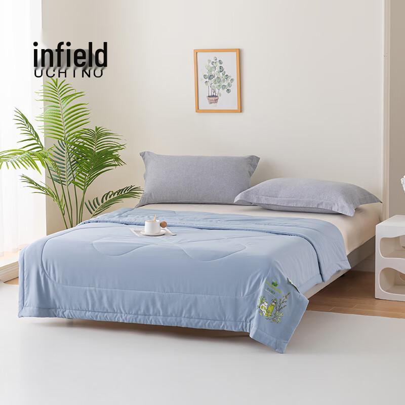 

Uchino Mugwort Health Summer Quilt