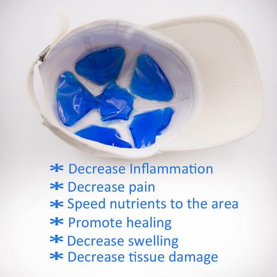 Yousheng Cooling Gel Hat Ice Pack Summer Outdoor Cycling Helmet Hat Insert Padding Reusable Fever Migraine Heat Stress Relief Head Cooling Pad Hat