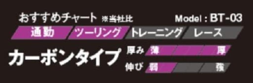 KABUTO Carbon Fiber Bicycle Bar Black BT-03 Tape,