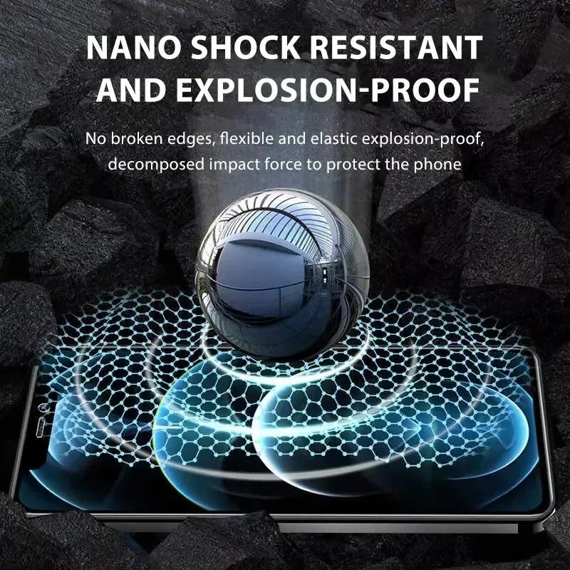 5Pcs Hydrogel Film for IPhone 16 14 13 12 11 15 Pro Max Mini 7 8 14 15 16 Plus Screen Protector for IPhone X 17 XS MAX Not Glass