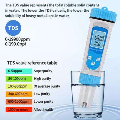 Bluetooth 6 In 1 TDS Meter Digital Water Tester EC TDS SALT SG Temperature PH Meter Aquarium Water Tester Pool Accessories