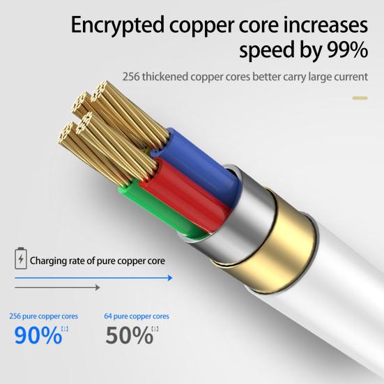 Thickened Electric Core Anti-interference Anti-bending Anti-breaking Stable Current Phone Data Cable 30pin USB
