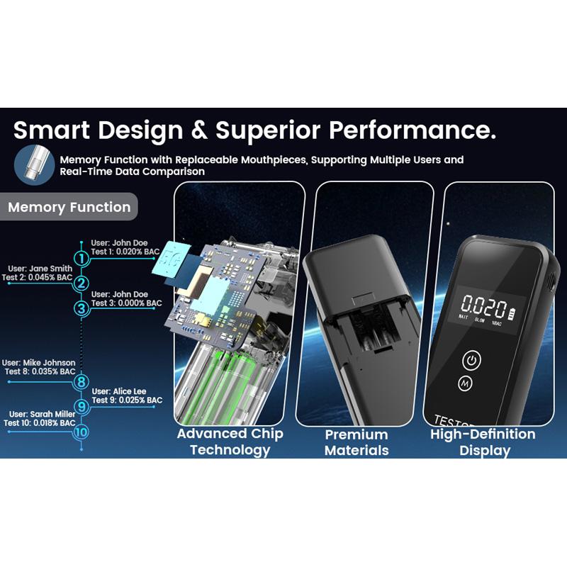 Professional Breathalyzer Alcohol Tester with Digital Display 8 Reusable Mouthpieces for Home Car Use Accurate Portable 2025