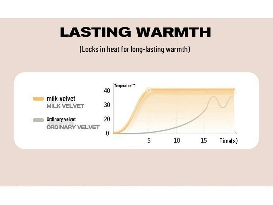 Kreskówkowy zimowy komplet pościeli z aksamitu mlecznego: Koc flanelowy polarowy, Prześcieradło, Poszewka na poduszkę - Gruby polar koralowy, Rozmiar pojedynczy.