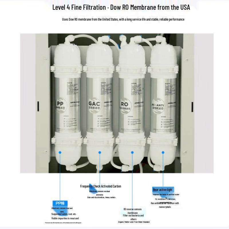 Angel Commercial Water Purifier PP Cotton Filter