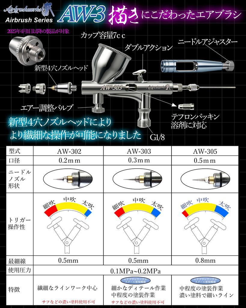 Diametru Duză Aerograf Echipat Dublu cu Aer Centralizat al Duzei Aerograf Delicat de Precizie Producție Artă Aerograf Diametru Duză Aerograf [Aerograf