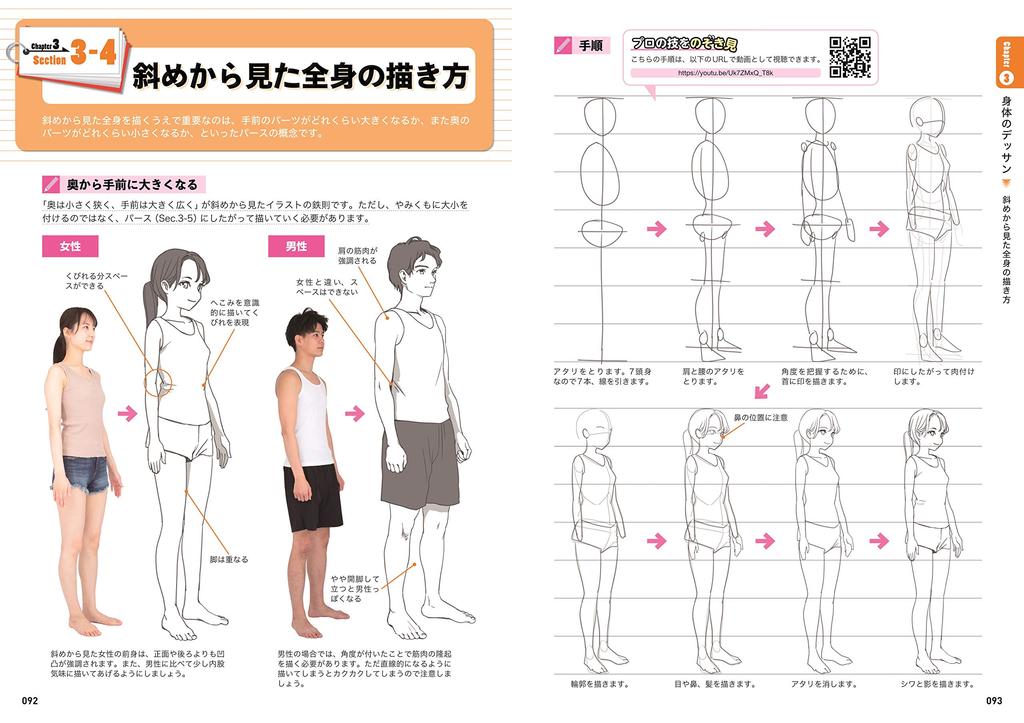 Improve your manga character drawing skills dramatically in just 10 minutes a day!