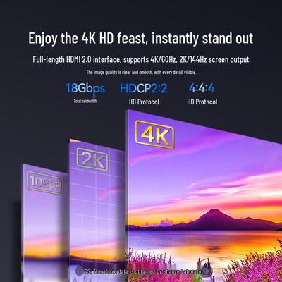 Audio - video příslušenství – HDMI kabely a adaptéry