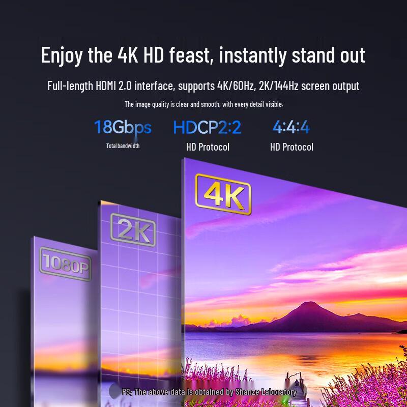 

Shanze 4K 60Hz Optical Fiber HDMI 2.0 Cable