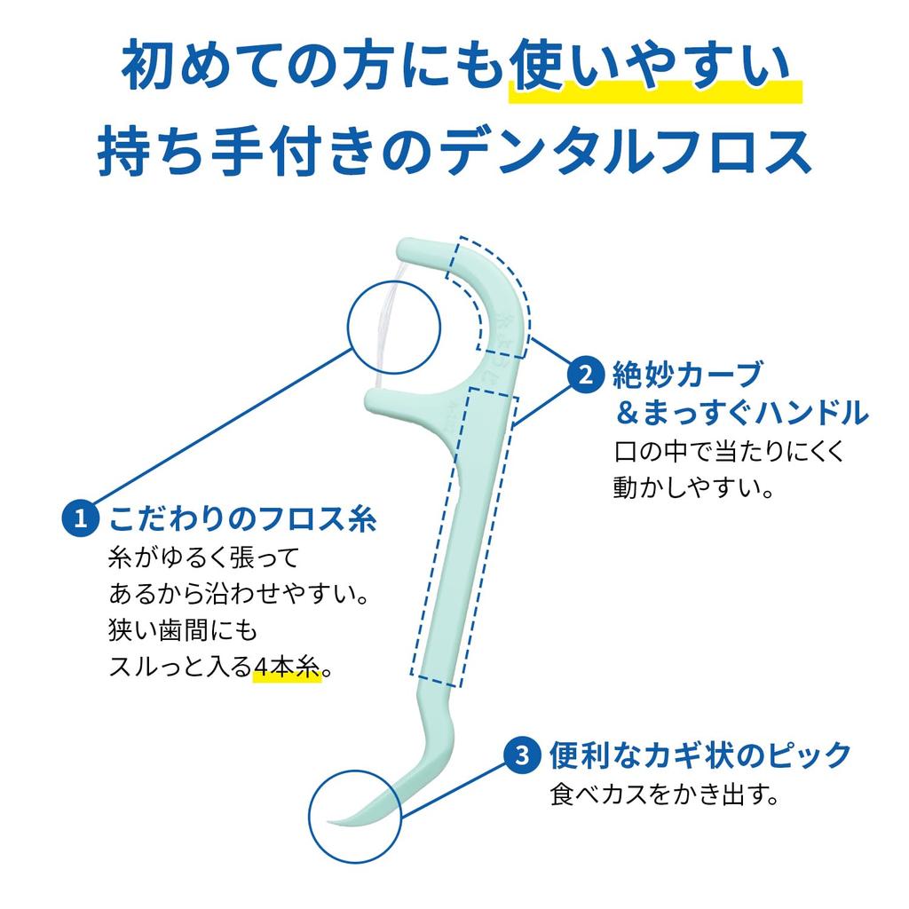 Kobayashi Pharmaceutical Dental Floss Fits Even In Tight Floss Single Pack of 60 [Bulk Purchase] Picks, Easy-to-Slip Type, Teeth, & Pick, (x 2)
