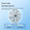 Advance Floor Oscillating Fan