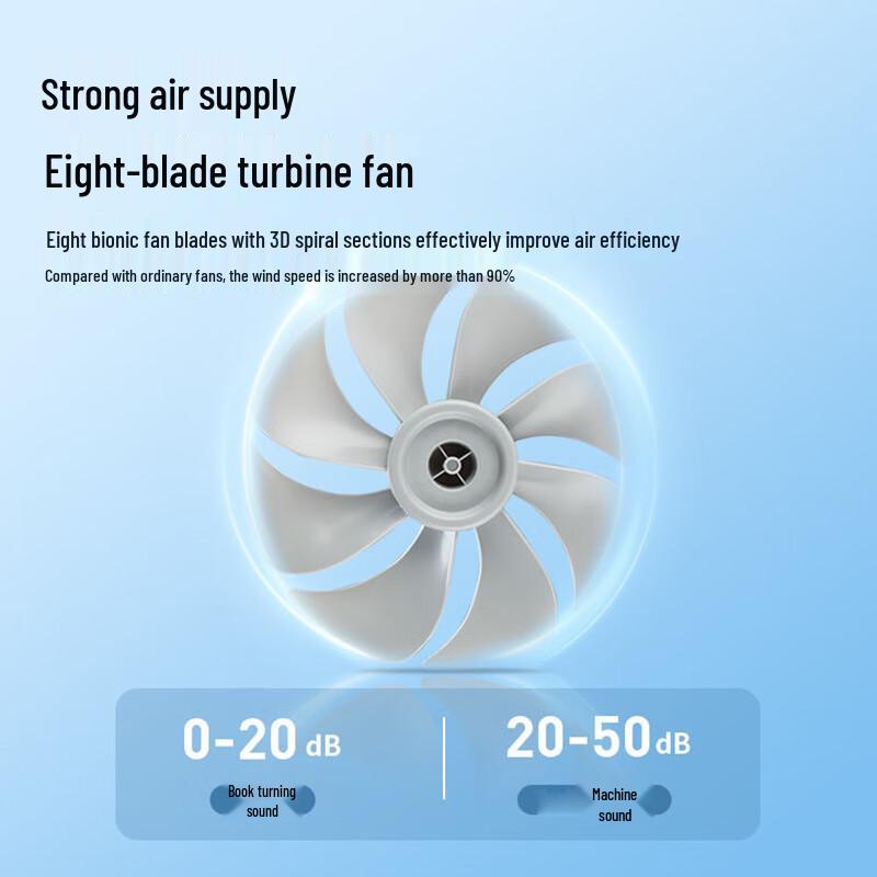 Advance Floor Oscillating Fan