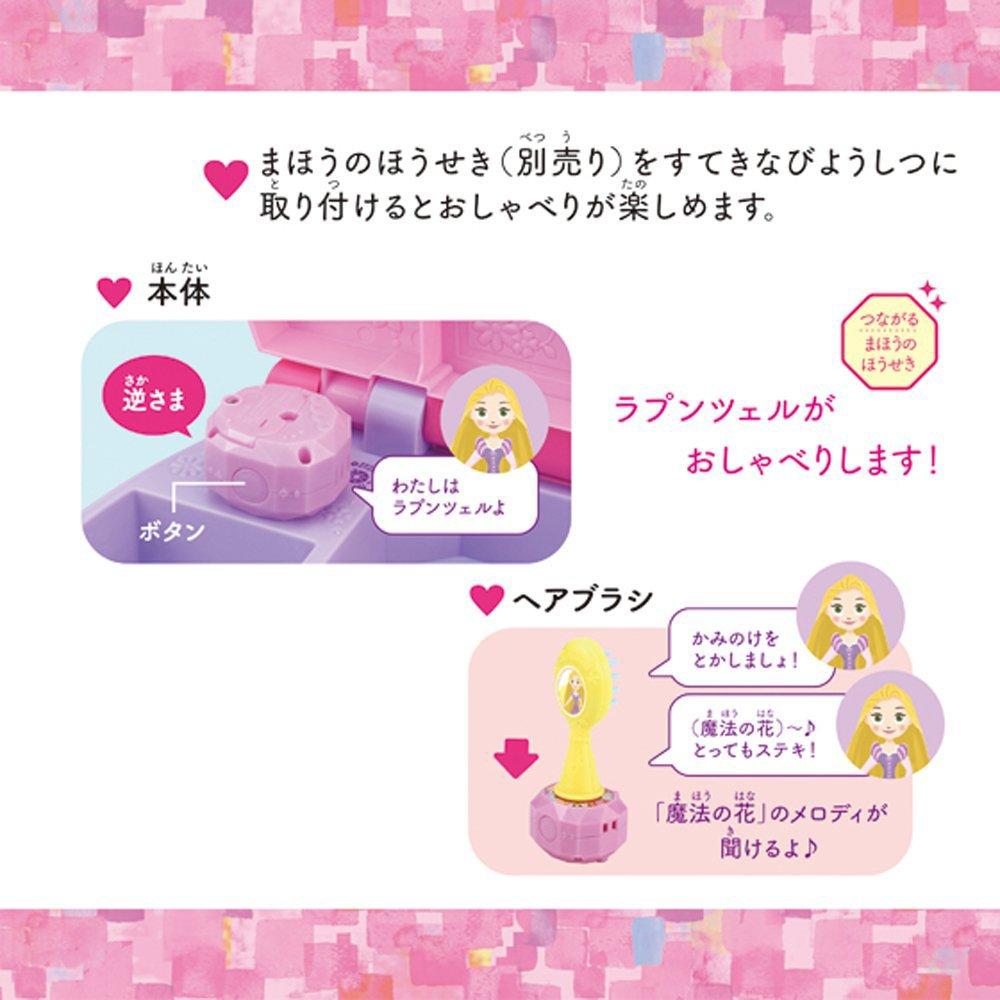 Nádherný navigační průvodce Zutto Remin Solan Rapunzel prodán a (Panenka samostatně)