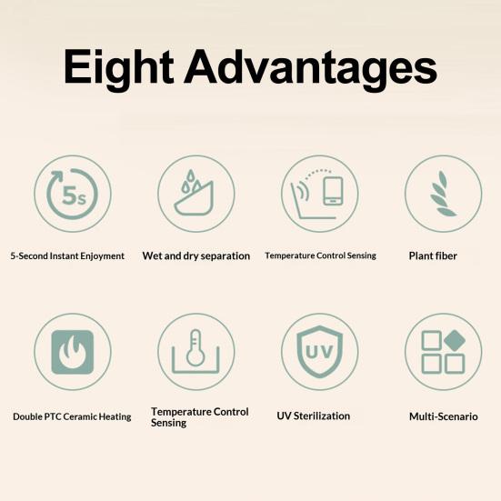 Ohřívač ručníků se zdravou technologií Rychlé zahřívání za 5 sekund Hlasové inteligentní ovládání Nastavitelná teplota Koupelnový ohřívač ručníků