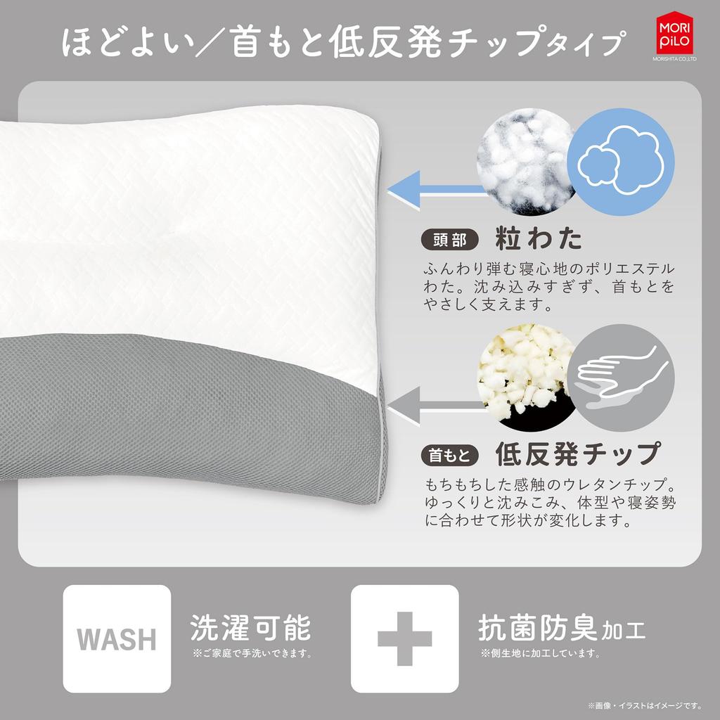 MORIPiLO (Morishita) Neck Rest Pillow, Relieves Neck Pain (Osteopathic-Approved Neck Rest Pillow), Height Adjustable, Washable (Soft Memory Foam