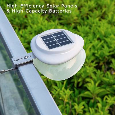 Led Işıklar – Led güneş lambası