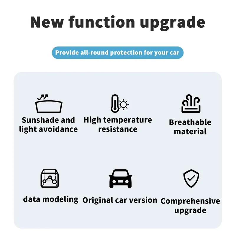 for Volkswagen ID.3 VW ID3 ID 3 2025- High Quality Dashboard Cover Dashmat Sunshade Anti‑UV Protector Dash Mat Pad