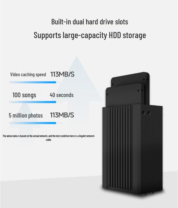 Raspberry Pi CM4 NAS Server with Dual SATA & 2-inch LCD
