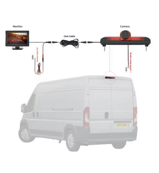 High-Mount Brake Light Camera for FIAT Ducato, CITROEN, PEUGEOT (2006-2015).