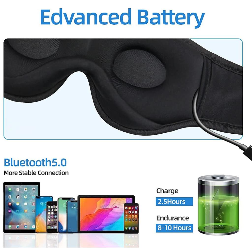 Birthday Holiday Unique Gift Sleep Headphone Bluetooth-compatible Sleep Eye Mask