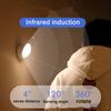 LED Night Light Wireless Motion USB Charging Cabinet Night Lamp Bedside Table For Bedroom Home Closet Sensor Round Lights