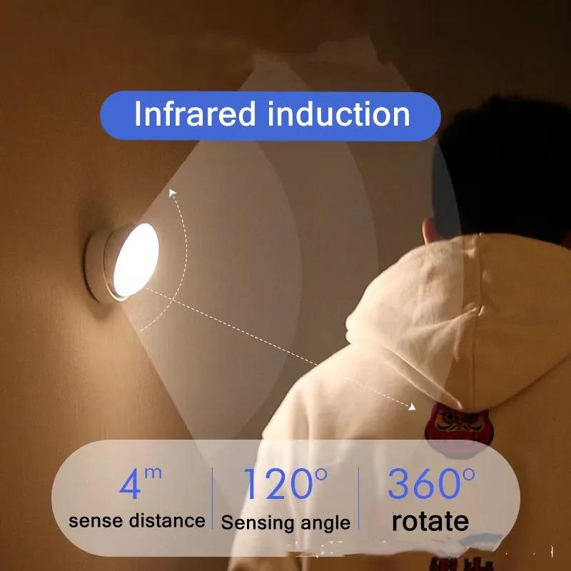 LED Night Light Wireless Motion USB Charging Cabinet Night Lamp Bedside Table For Bedroom Home Closet Sensor Round Lights