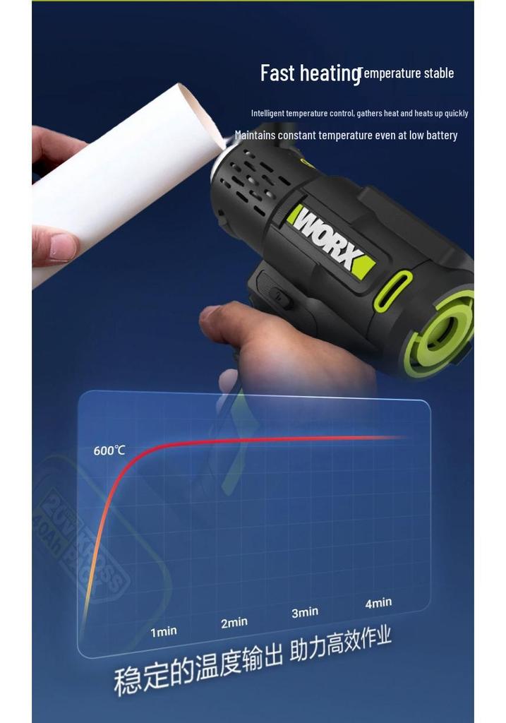 Worx WU040 Lithium Battery Hot Air Gun with Digital Display, Temperature and Speed Control for High-Temp Film Applications.