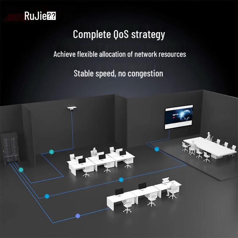 Ruijie RG-S5300 Series 24-Port Gigabit POE Managed Core Switch