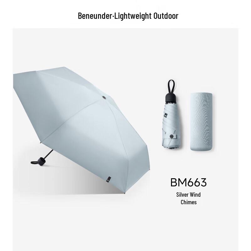 Beneunder Mini Five-Fold UV Protection Umbrella