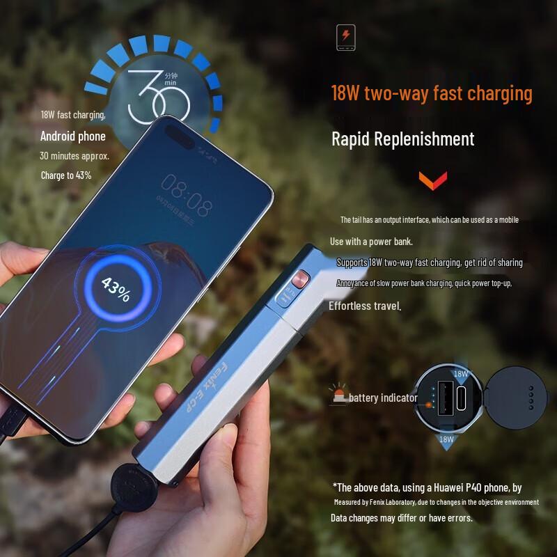 Fenix E-Series Medium Waterproof LED Flashlight