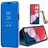 Hüllen für Smartphones – Klapphüllen für Handys