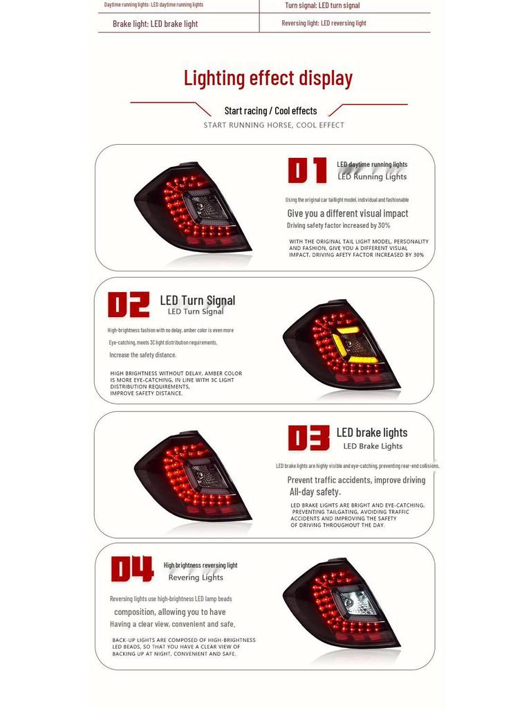 LED Tail Light Assembly for 2008-2013 Honda Fit 2nd Gen: Rear, Daytime Running Lights & Turn Signals