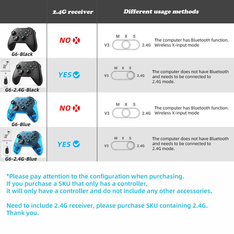 G6 Wireless Mobile Game Controller with Hall Trigger and Hall Joystick Supporting switch/pc/android/IOS