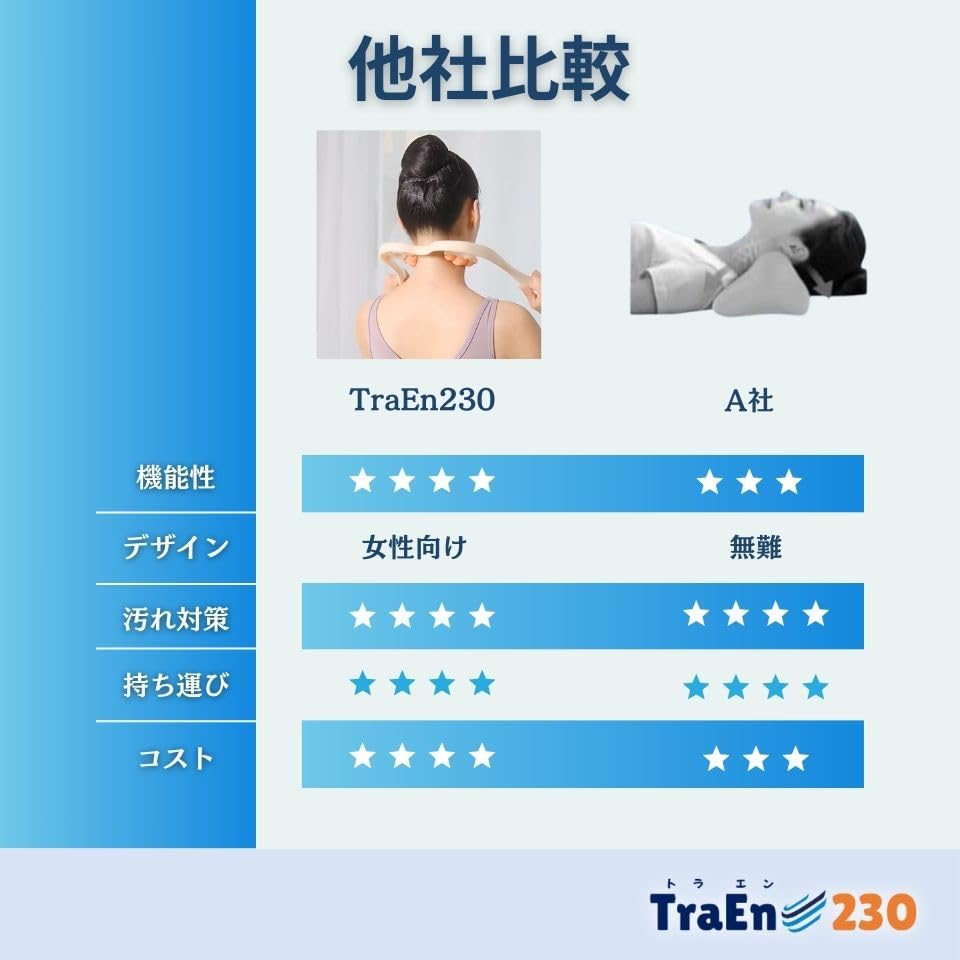 TraEn230 stive skuldre nakke massasje maskin stiv nakke massasje utstyr varer rett nakke stivhet