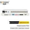 Boyang Conversor de Protocolo E1 para Ethernet