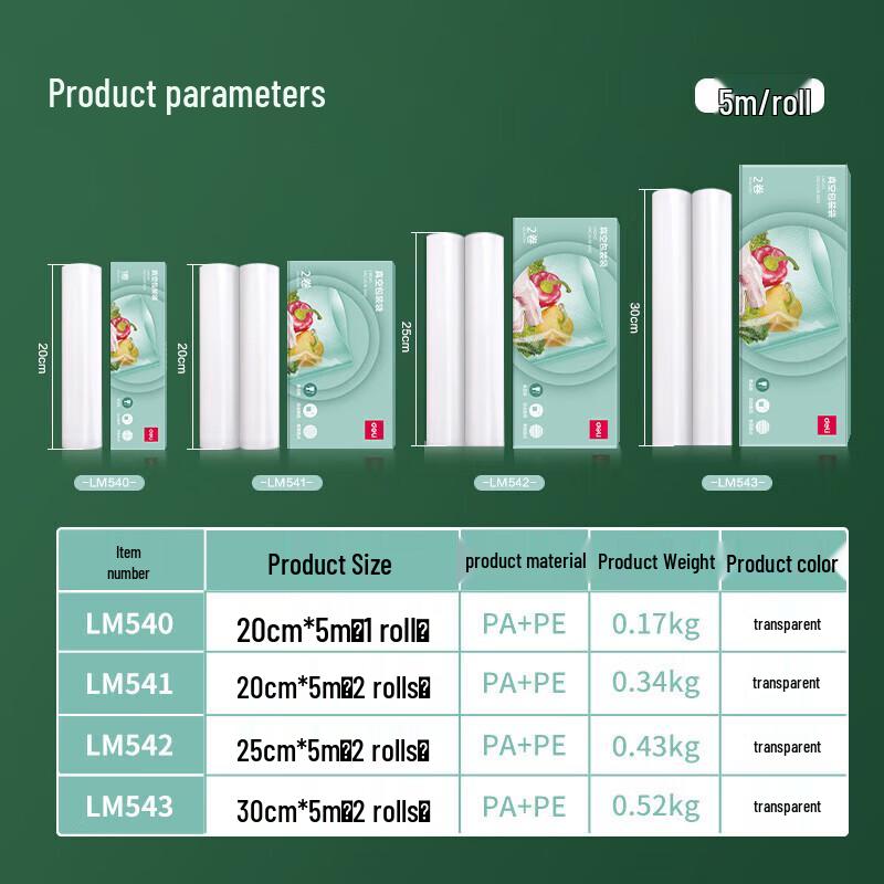 Deli Vacuum Packaging Rolls
