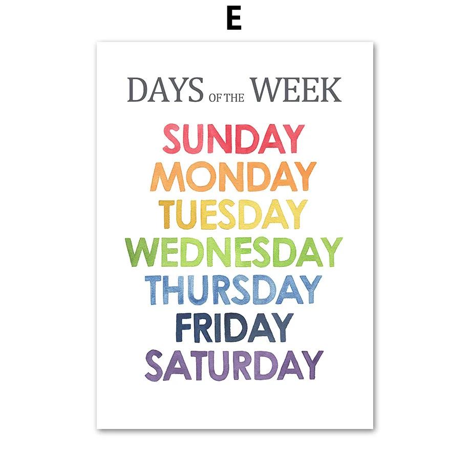 Colorful Alphabet and Number Learning Posters for Kids Educational Canvas Wall Art for Kindergarten Classroom Decor
