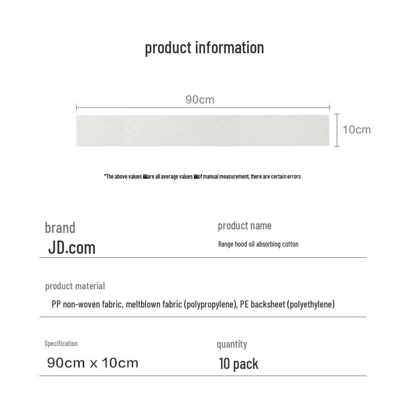 JD Home Thickened Range Hood Oil Absorbent Paper, 10-Pack