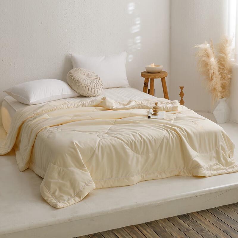 

Deluxe Wool Soybean Blend Mother-Son Duvet 200x230cm