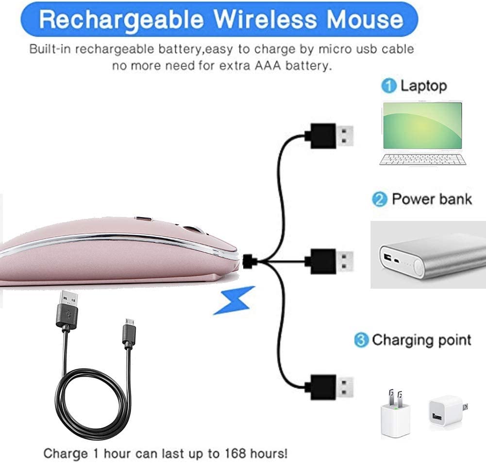 Wireless Mouse for MacBook Air, Laptop, Mac, iMac, and Desktop Computers (Pink)