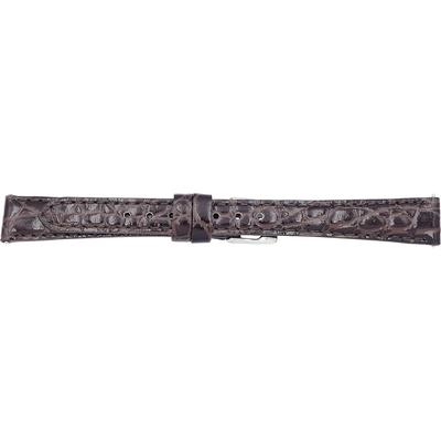 Accesorii pentru ceasuri – Curele pentru ceasuri