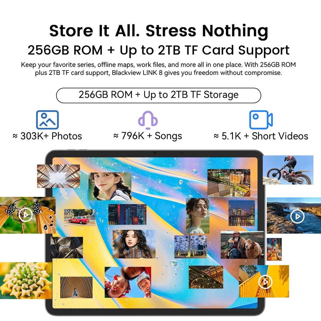 Blackview 2025 LINK 8 12.7-Inch Tablet Android 15 ,12GB RAM 256GB Memory,Large Display Widevide L1,Octa-core G100, 8400mAh,5G WiFi,4G LET,18W