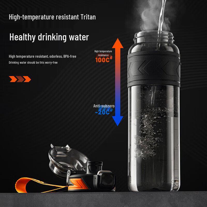 NHZHIW Large Capacity Tritan Sports Water Bottle