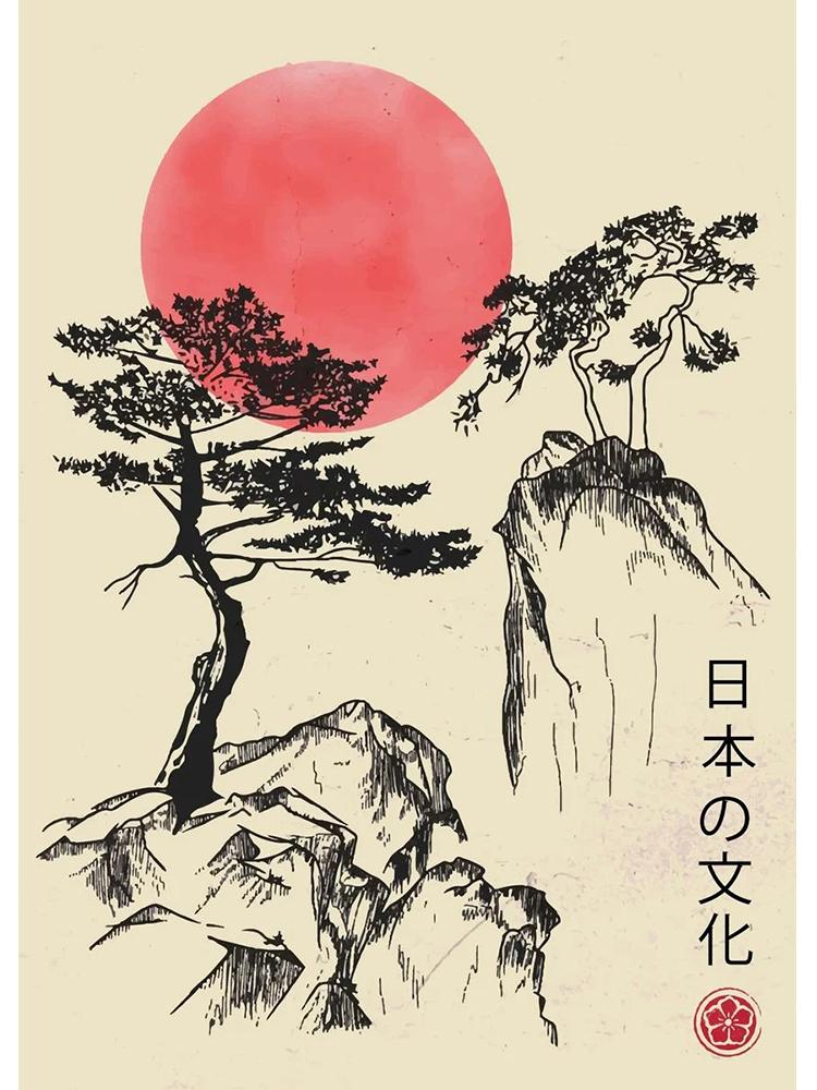 

Ретро Япония Культура Плакаты Холст Картина Японский Винтаж Настенная картина для современной гостиной украшения дома 50x70cm No Frame