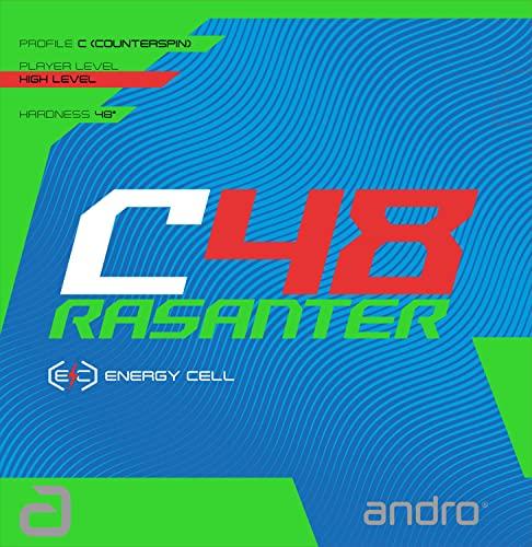 Andro Japan (andro) Table Tennis Rubber Lazanta C48, Inverted Soft, UM Tension, Red, 2.0, 110021098
