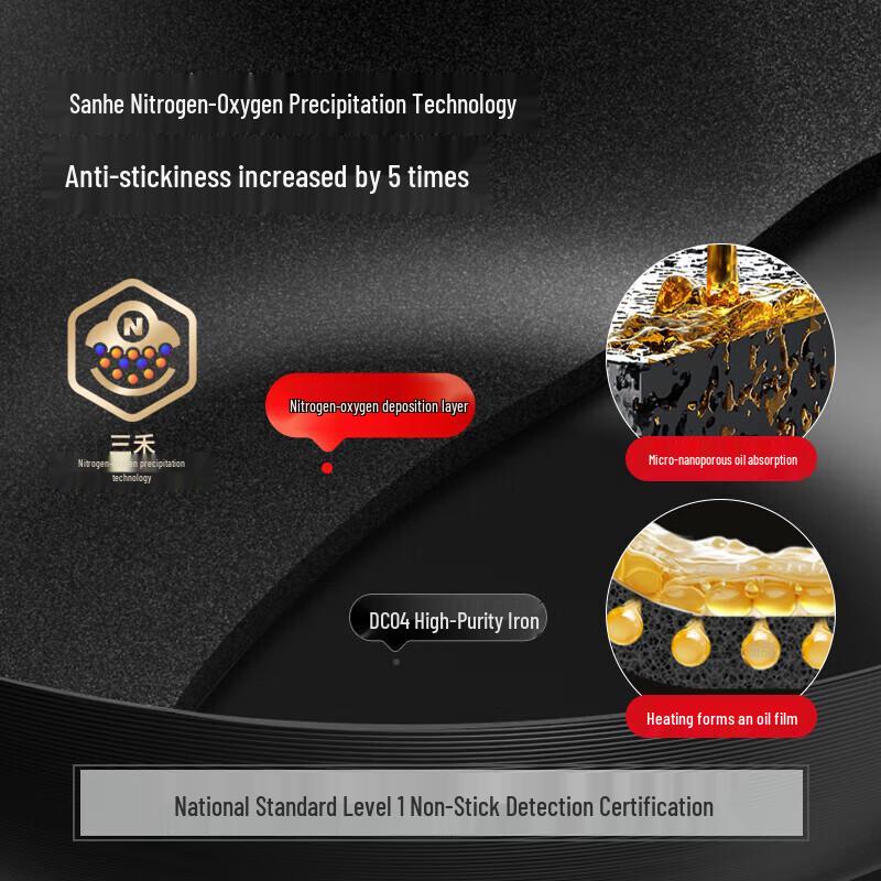 Sanhe 32cm Nitrogen-Treated Iron Wok