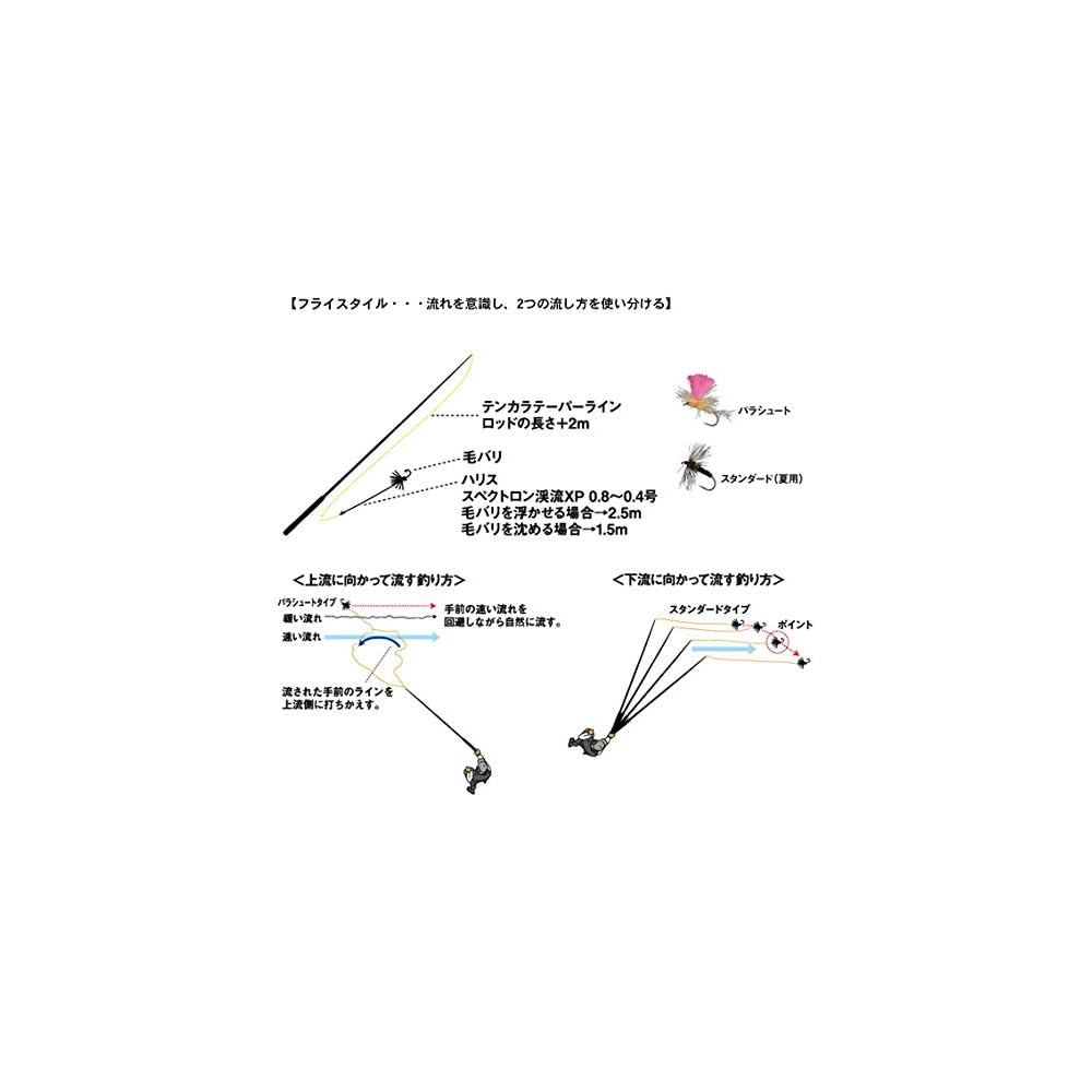 Daiwa Tenkara RT 33 Stream Fishing Rod