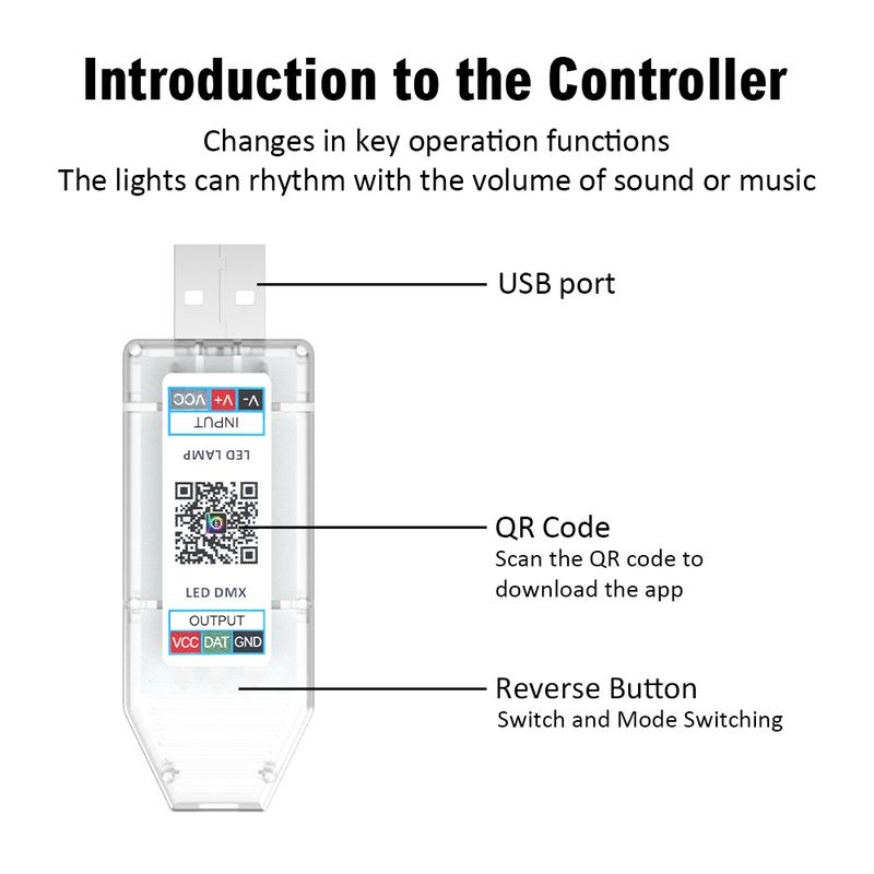 Car LED Ambient Light Interior Acrylic Strips 110cm Full Colors RGB Car Interior Hidden USB App Remote Control Atmosphere Lamp