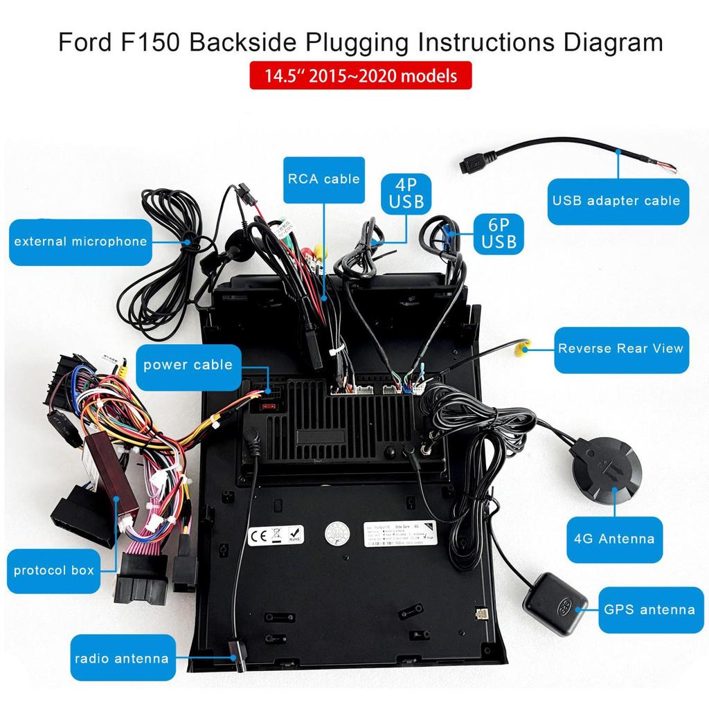 Ford F150 14.5-Inch Android Smart Display with CarPlay Navigation