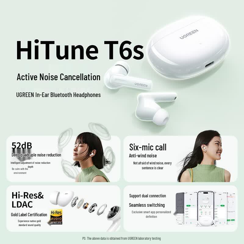 Ugreen T6 True Wireless Active Noise Cancelling Earbuds